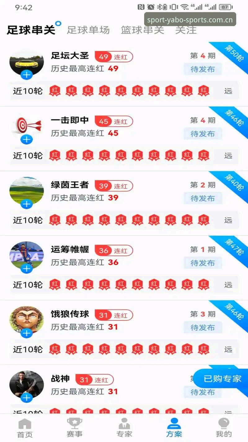 YABO体育平台赛事数据实战指南：简体中文官网到底怎么用