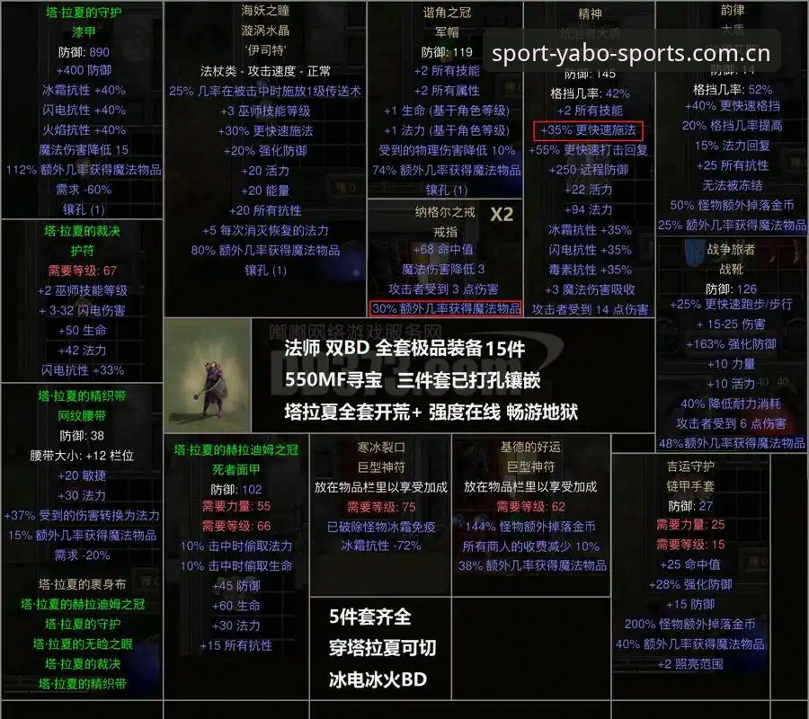 佛得角连续爆冷背后的世界杯数据监控实用指南